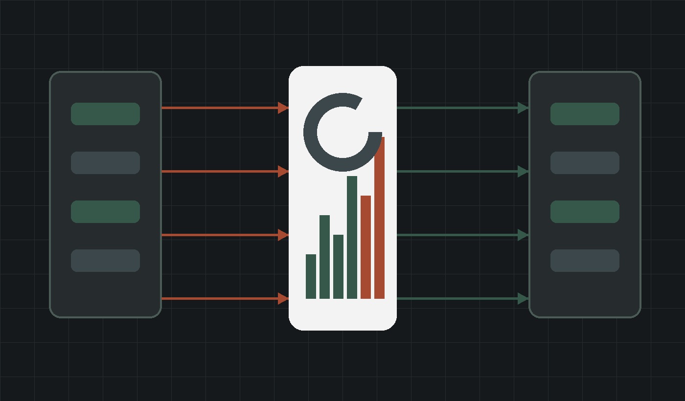 Integrations & reporting service illustration